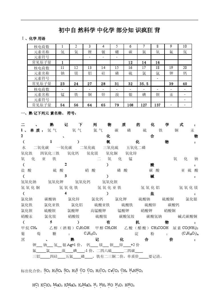 初中自然科学中化学部分的知识疯狂背 学生用