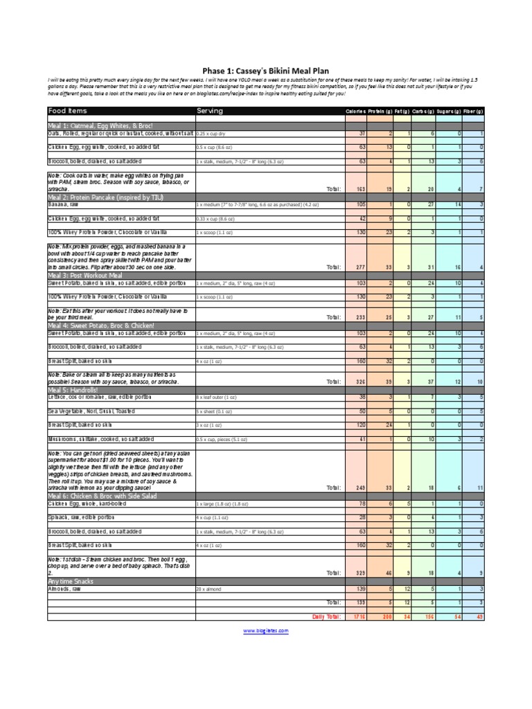 Bikini Meal Plan PDF Oatmeal Food And Drink Preparation