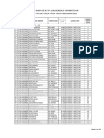 Lampiran Pengumuman Seleksi Administrasi 2012