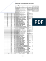 Final MTB Series Results 2012