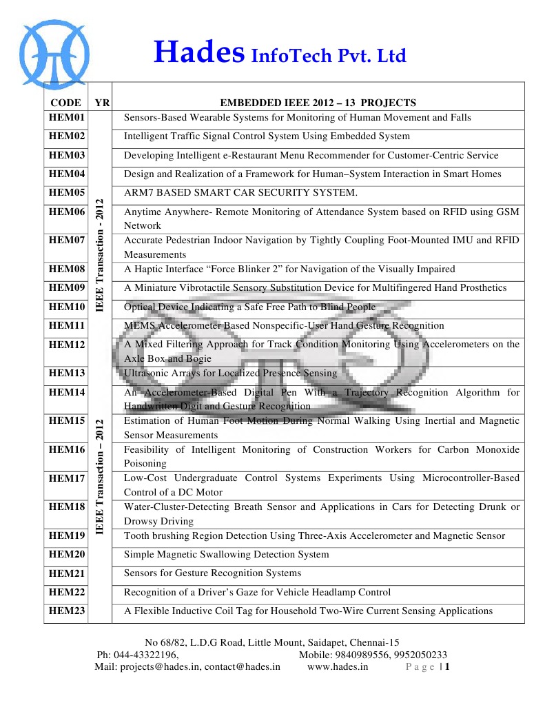 Embedded IEEE 2012 Project List From Hades InfoTech | PDF | Embedded ...