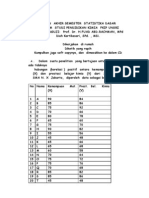 Ujian Akhir Semester Statistika Dasar