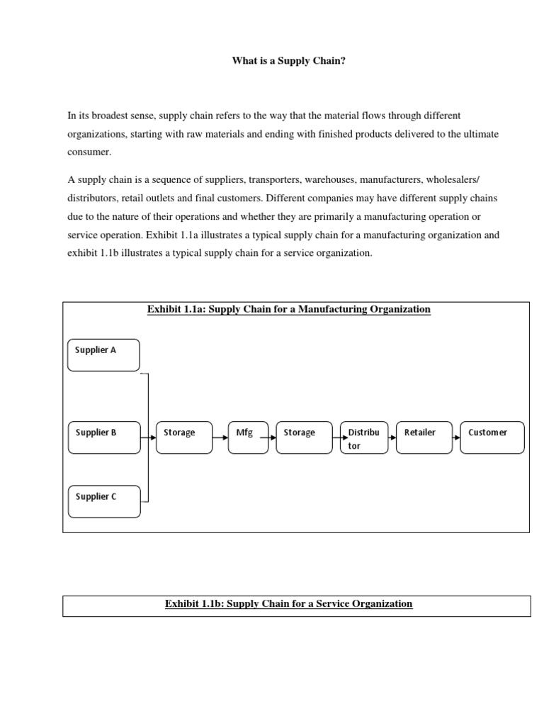 Understanding Supply Chain Management | PDF | Enterprise Resource ...