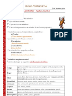 ADVÉRBIOS e LOCUÇÕES ADVERBIAIS - Subclasses (Blog9 09-10)