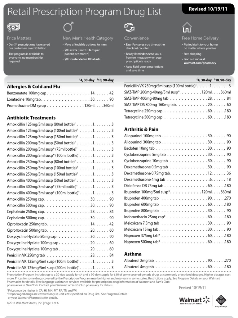 Walmart 4 Dollar Drug List | PDF | Prescription Drugs | Medical ...