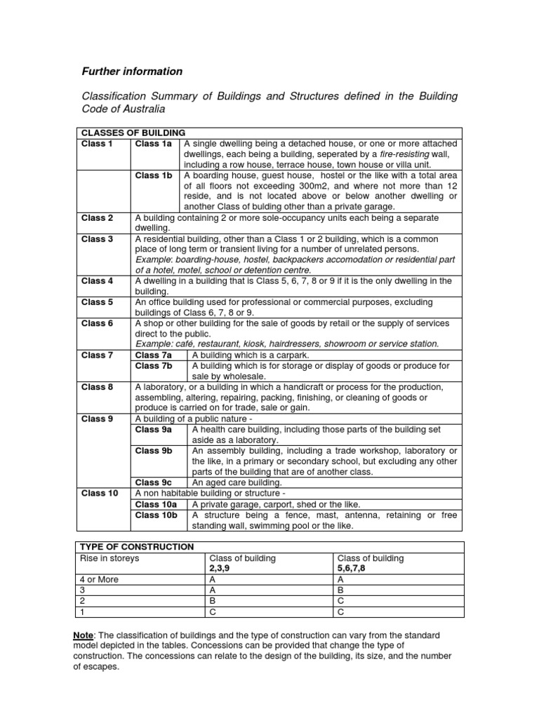 BCA Classes of Building | PDF