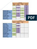 6° Eso E-Learning Notas - 3° Trimestre