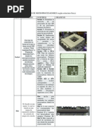 Tipos de Socket y Slot para Procesadores | PDF | Arquitectura de ...