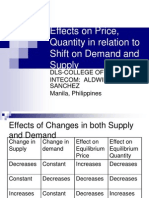 Effects on Price, Quantity in Relation To