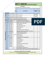 Econ Minor Track Sheet Nonbusmajor