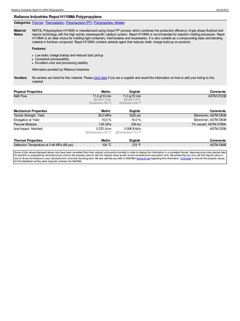 Reliance Industries Repol H110MA Polypropylene | PDF