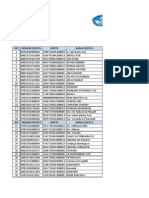 Jadwal Ukg Tahap II 2012 KAB. BANYUWANGI