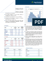 Derivatives Report 23 Oct 2012