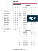 Stanford Depth Chart