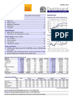 AUTO-20121003-MOSL-DB-PG032