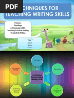 Writing Skills and Strategies  Sentence (Linguistics 