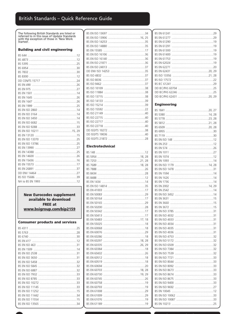 British Standards Quick Reference Guide International