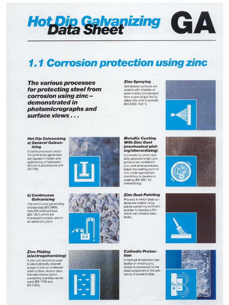 Hot-Dip Galvanizing Data Sheet - (Corrosion Protection Using Zinc)