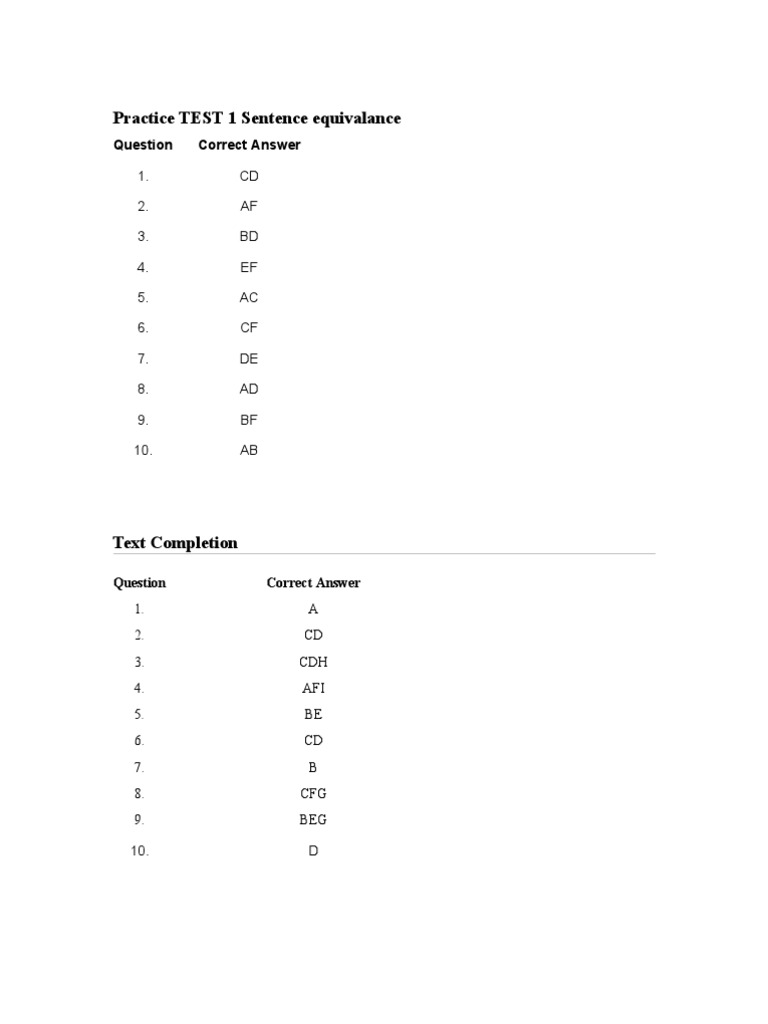 Practice TEST 1 Sentence Equivalance | PDF | Educational Psychology ...