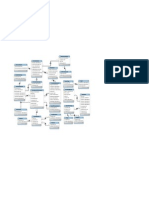 Database Diagram