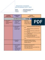 Program Tahunan Muhipa 11