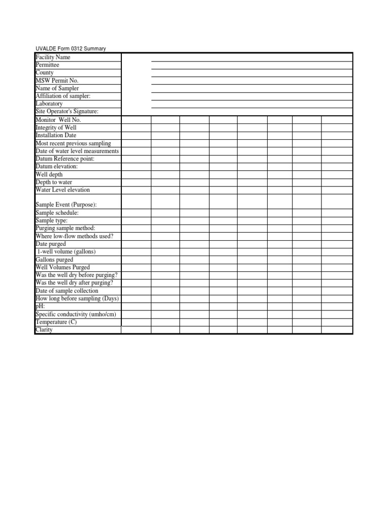 Form 0312 Summ | PDF