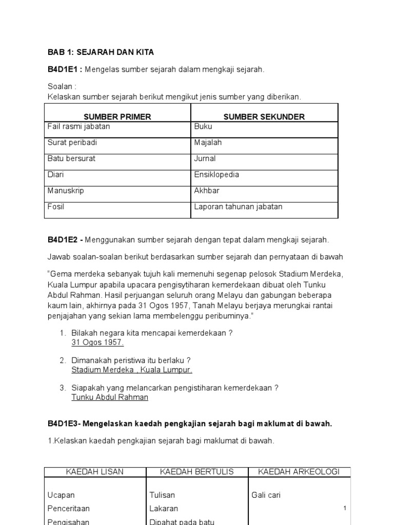 Koleksi Soalan Peperiksaan Percubaan Ramalan Latihan Nota Upsr Pt3 Spm Topikal Mindmap Kssr Kssm Tahun 1 Tahun 2 Tahun 3 Tahun 4 Tahun 5 Tahun 6 Tingkatan 1 Tingkatan 2 Tingkatan 3 Tingkatan 4 Tingkatan 5