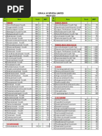 IP Reference Substances List 2025 | PDF | Chemical Compounds | Pharmacology
