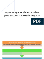 Aspectos Que Se Deben Analizar Para Encontrar Ideas