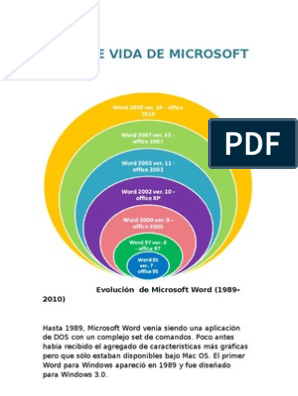 Evolucion de Microsoft Word | PDF | Microsoft Word | Microsoft Windows