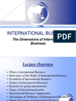 IB - University of Mumbai - 1