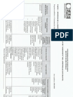 Lenguas Extranjeras--Plan de Assessment 2012-2013