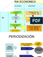 peronismo1y2