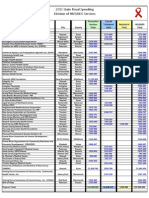 2013 State Fiscal HIV/AIDS Grant