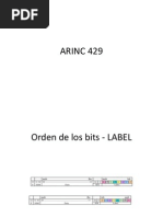 ARINC 429