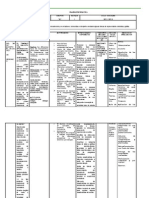 Planeación Didáctica 1 Er Bim. Competencias