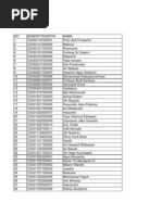 Download hasil depag_ by Sdn Tanggeran Paninggaran SN110958125 doc pdf