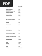 Copia Di Business Advantage Upper-Intermediate Wordlist_italian