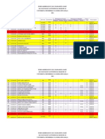 Form Akhir RATAMREKAPKELULUSAN