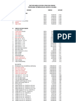 Analisis Harga Upah Dan Bahan Bangunan2