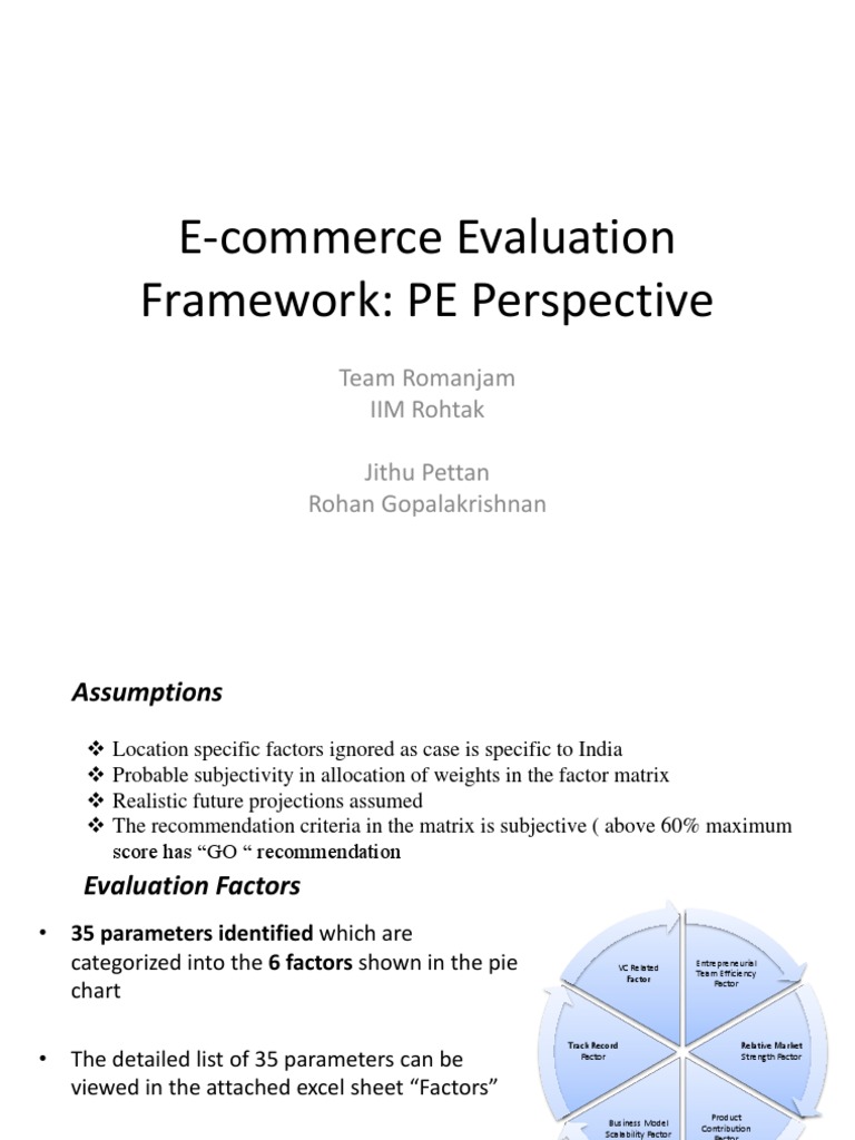 Evaluation Framework PE Perspective Team Romanjam IIM