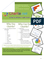 Chartle Handout