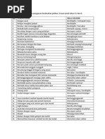 Download Cadangan Nilai Murni Dan Pengajaran Berdasarkan Petikan by shafee1971 SN111091495 doc pdf