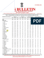 SRS Bulletin 2011-October 2012