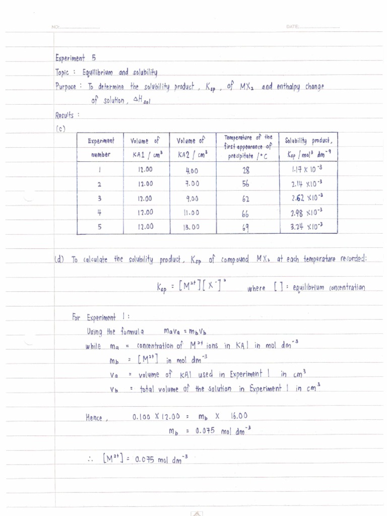Chemistry coursework stpm 2018 06 image