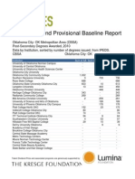 Talent Dividend Oklahoma City Provisional Baseline Report Sorted