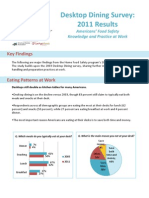 Desktop Dining Survey 2011