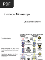 Confocal Micros