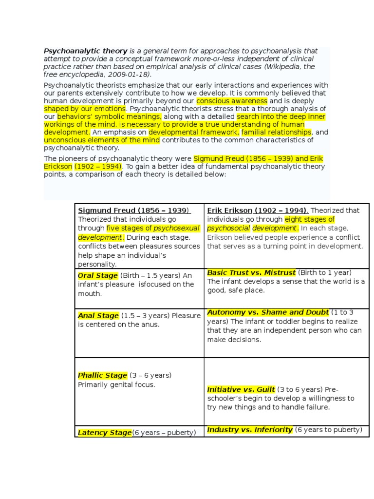 Erikson's view of human nature image