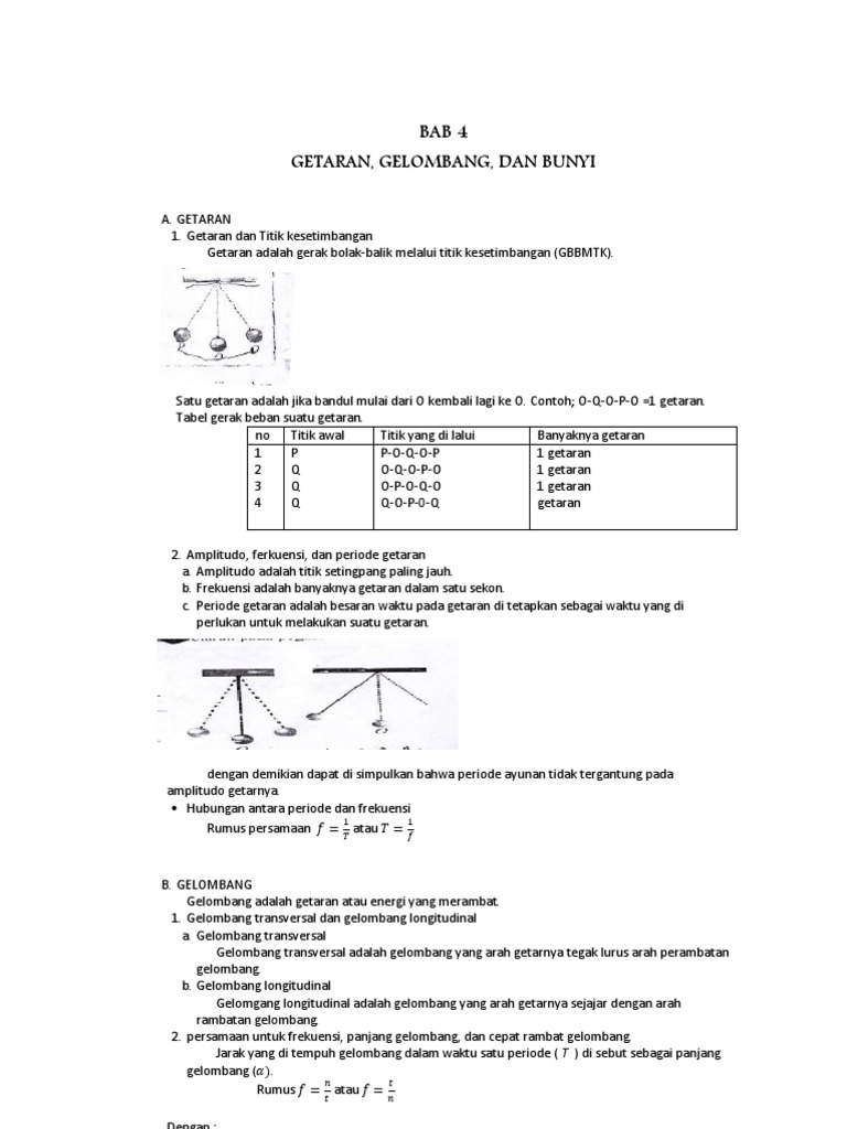 Getaran Gelombang Dan Bunyi